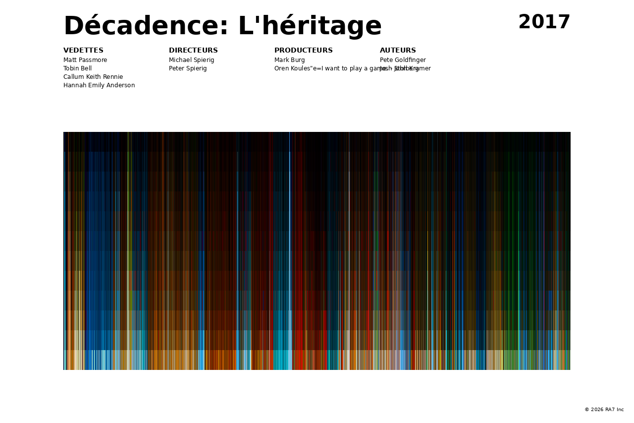 Aperçu de l’affiche pour Décadence: L'héritage
